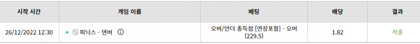 벳위즈 스포 후기(0)