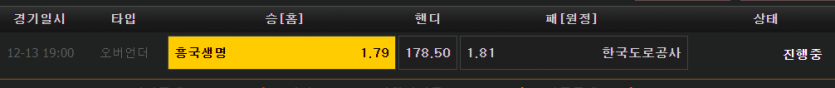 베르기옹의 여배 픽! 너무 늦었네요ㅠㅠ(0)