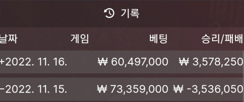 제왕(0)