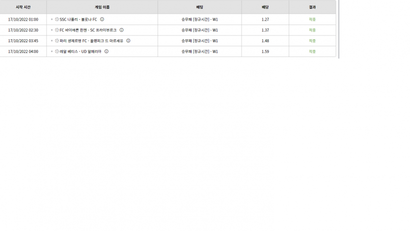 벳위즈 후기(0)