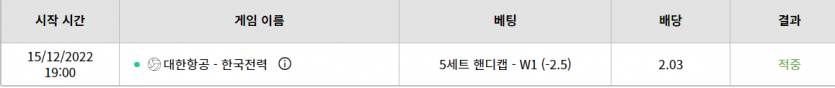 벳위즈 스포츠 후기(0)