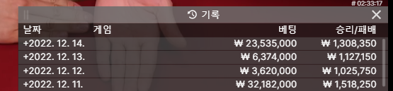 벳위즈 에볼루션 오전 1차 + 이번주(0)