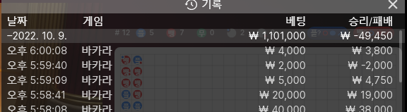 뱃위즈 후기(0)