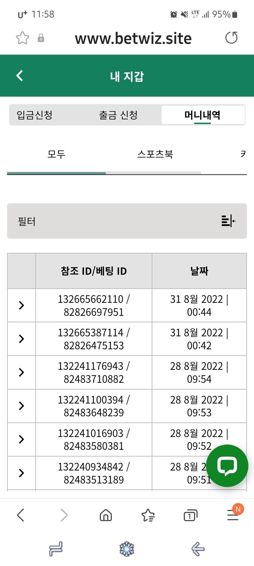 벳위즈 후기(0)
