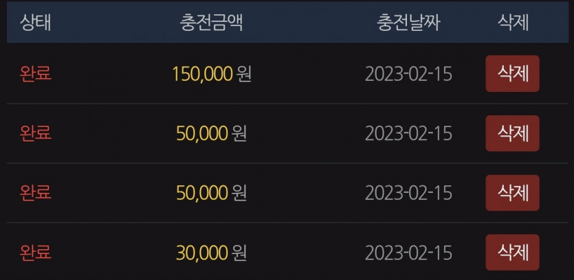 잠안와서 또 미친짓했습니다ㅜㅜ(0)