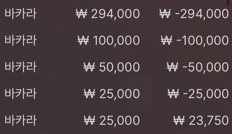 에볼 오후후기(0)