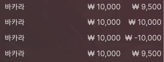 에볼(0)