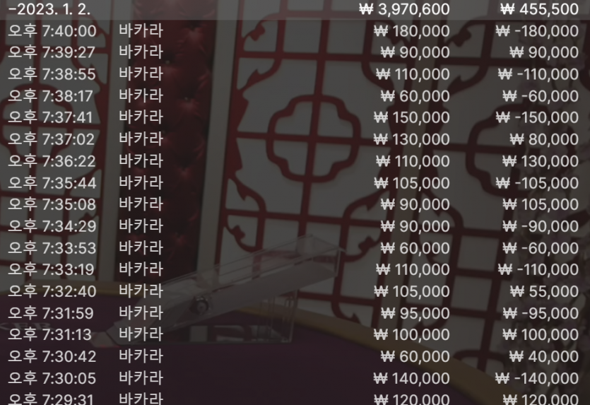 2차전 망...(0)