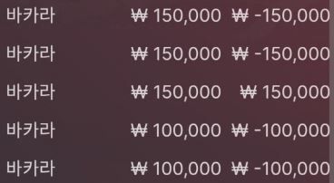 16강 기념 배팅(0)