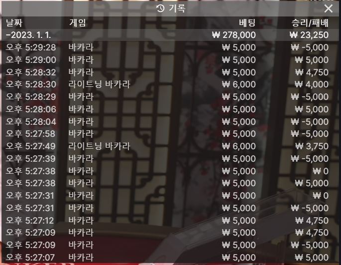 흐미..계속 먹죽먹죽...(0)