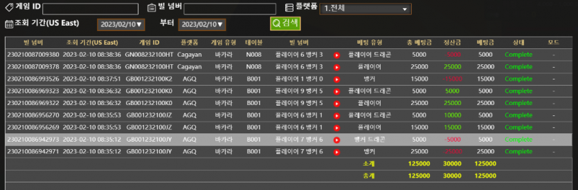 02.10. 벳위즈 후기 -드디어 연패끝 ㅜ(1)