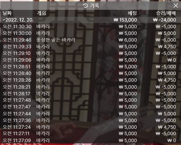 여기는 오늘 패배...(0)