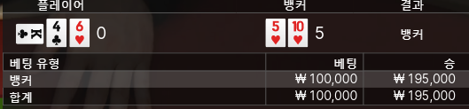 아리아 후기(0)