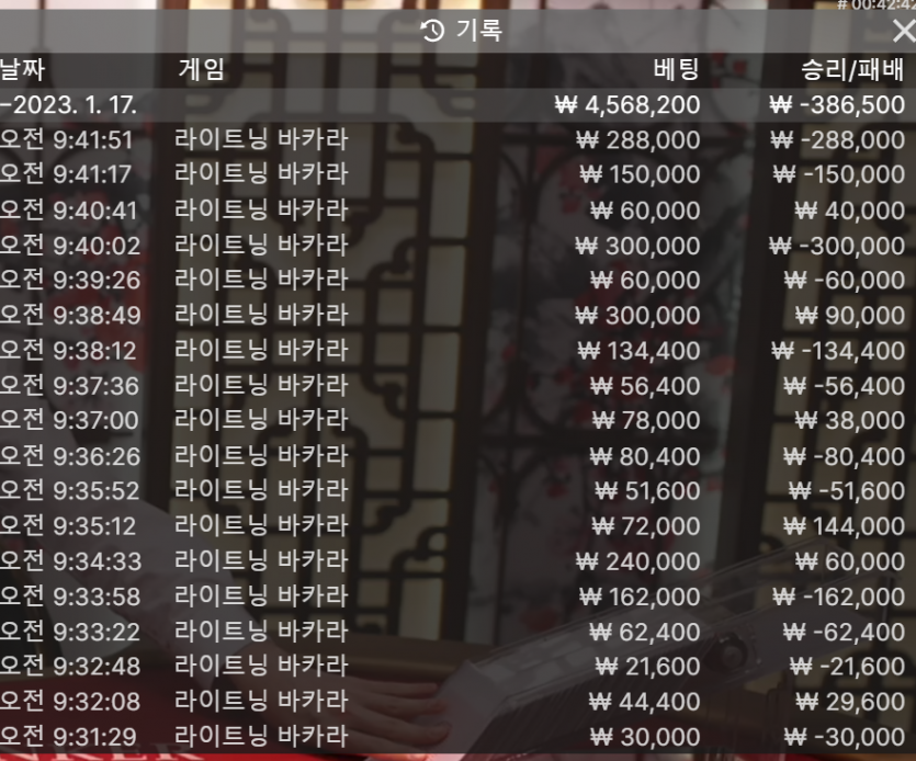도박중독 증상 2편(0)