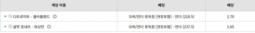 위즈 스뽀츠(0)