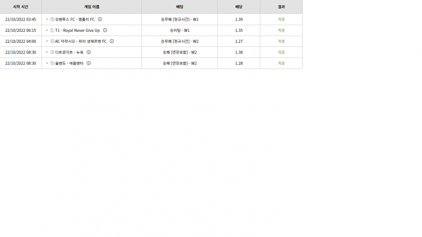 벳위즈 후기(0)