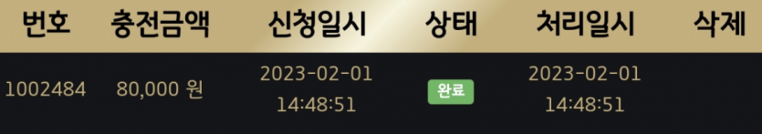 제왕 오라메 후기(0)