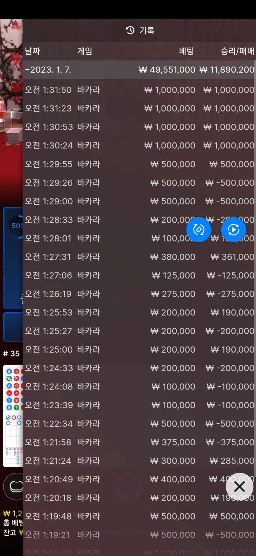200으로 2500까지갔다가 1700마감... ㅜㅜ(1)