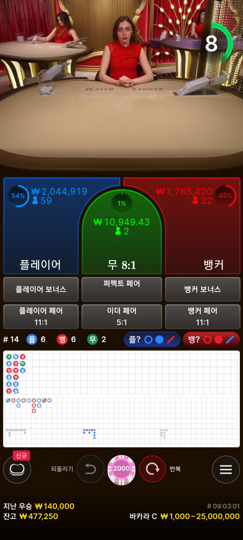 드디어 사대 맞는곳 찾음ㅅㅅ 비제휴(1)