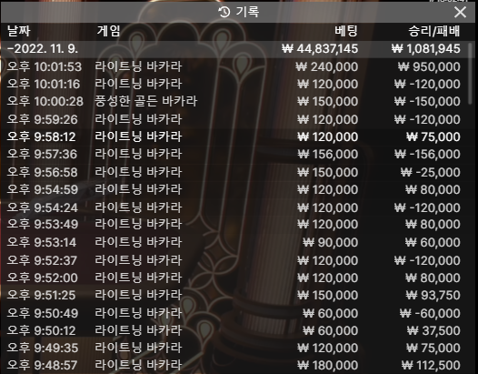 벳위즈 레전드... 드라마 한편 쓰고옴(0)