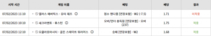 벳위즈 스포츠 후기.. 그가 왔네요(0)
