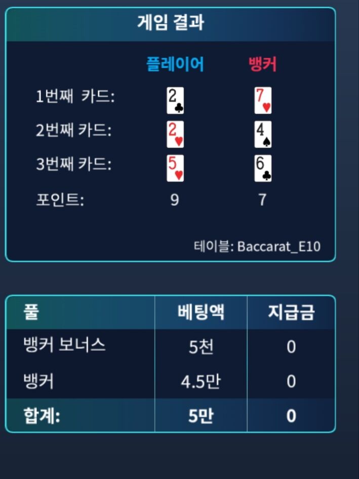 마이크로 후기(0)