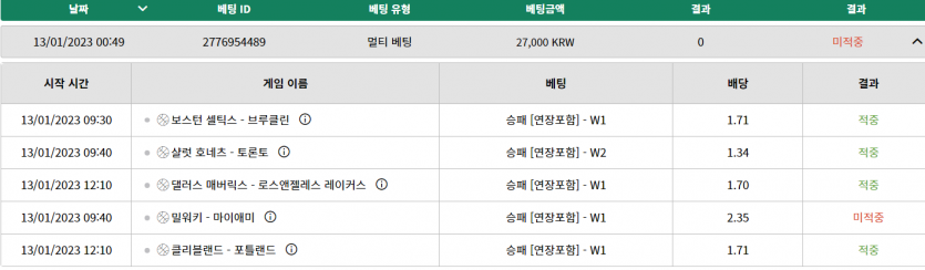 벳위즈 스포츠(0)