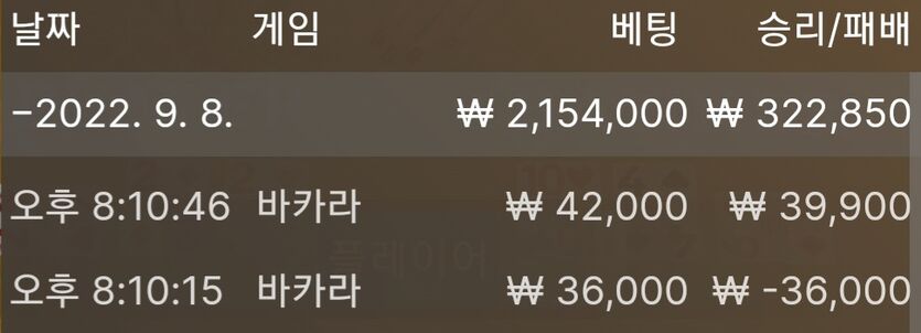 역시 벳위즈는 나랑 합이 맞나배(0)