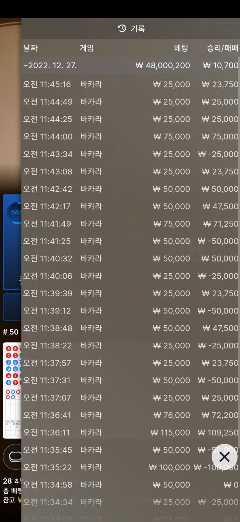 20만으로 80갔다뎅 10만으로 40만갔다뎅..(0)