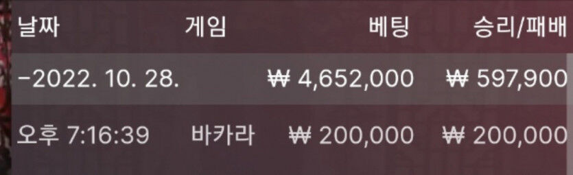 바카라복구일지8 (칩 실수...)(0)