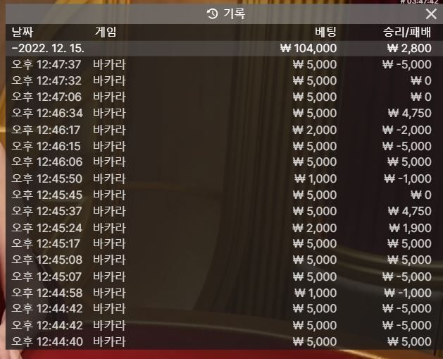 본전으로 마무리 합니다.(0)