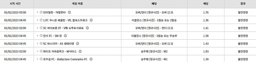 위즈 수면 벳(0)