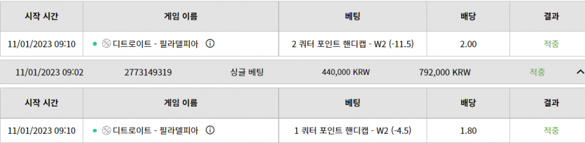 벳위즈 스포후기(0)