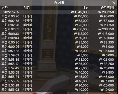 벳위즈 후기(0)