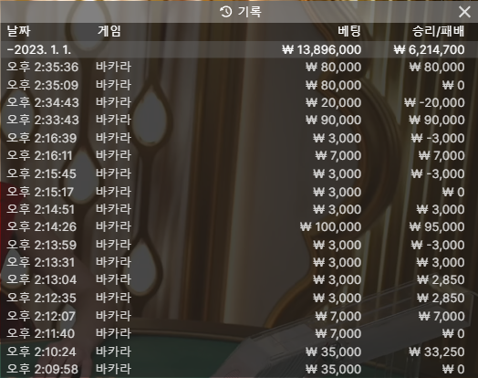 에볼 후기(0)