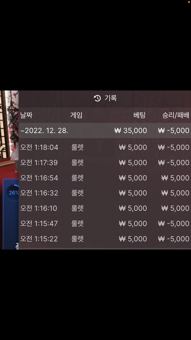 벳위즈 후기(0)