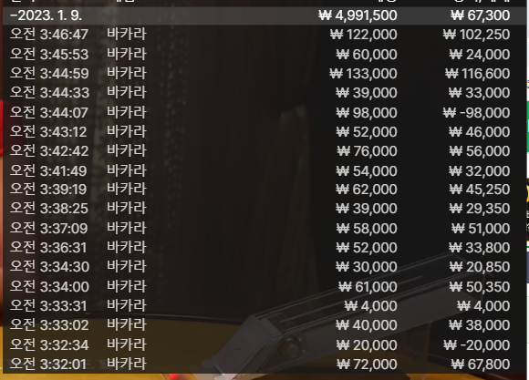 11연승 , 1패 , 4연승(0)