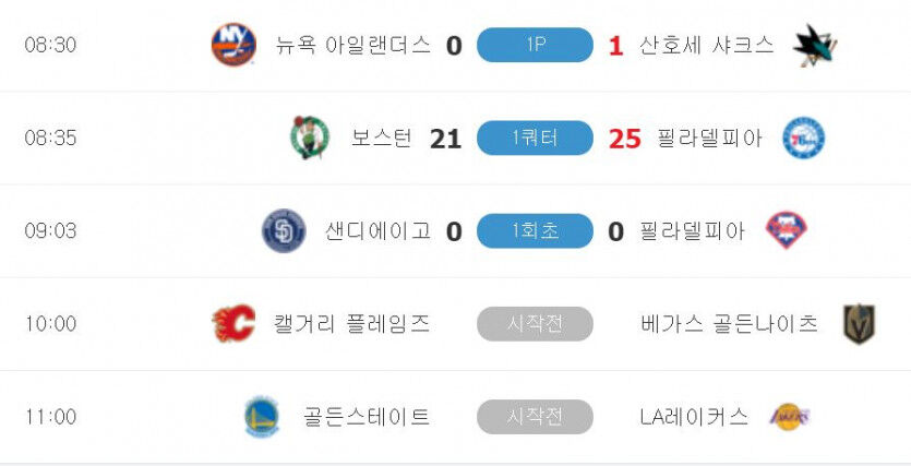 벳위즈 스포츠(1)