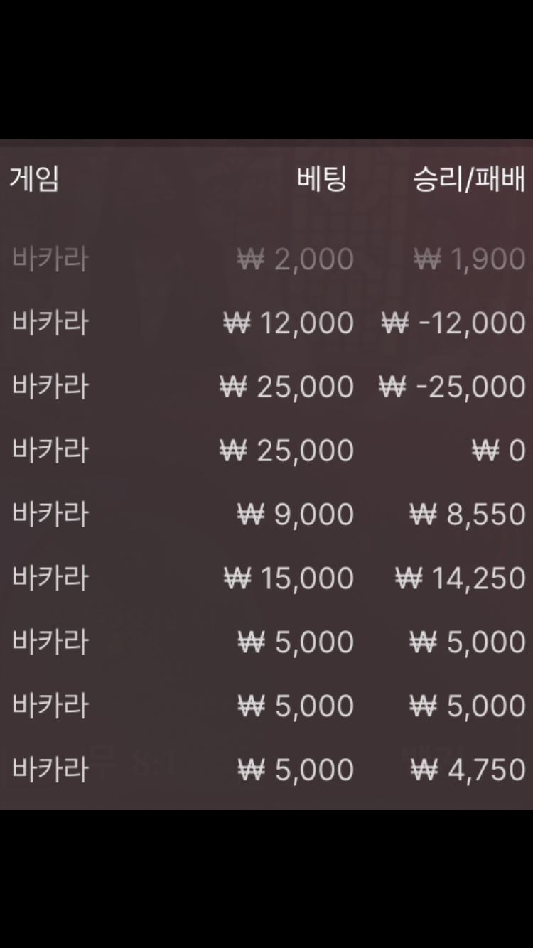 벳위즈 후기(0)