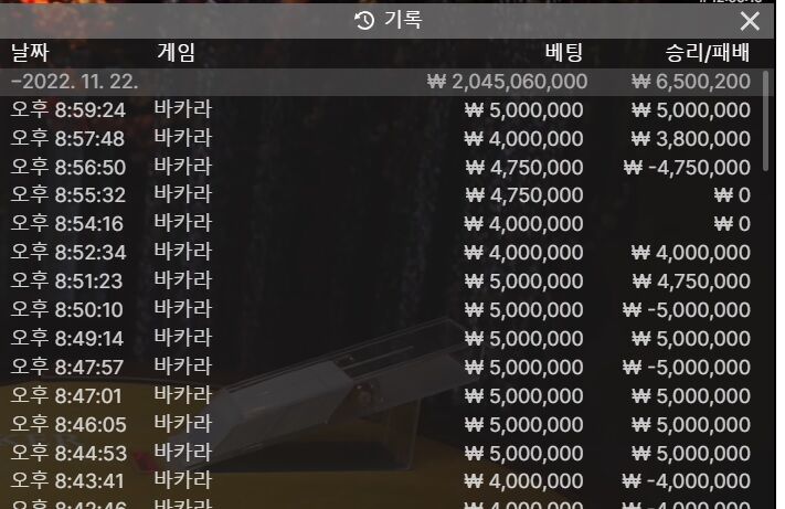 11월 2억5천 만들기 22일자 현황(0)