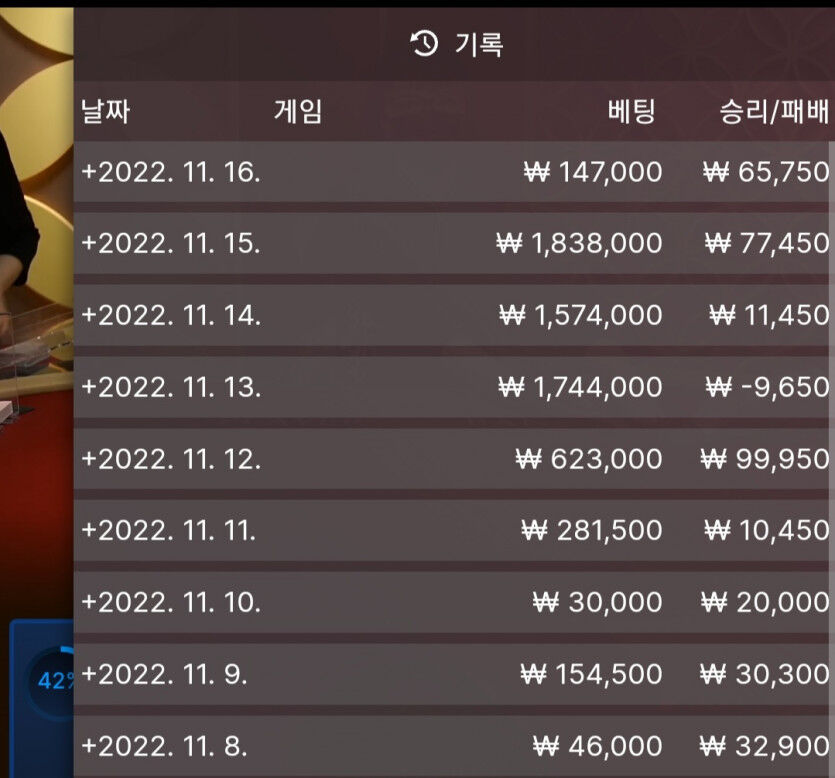 오늘도 감사합니다ㅜㅜ 생존!(0)