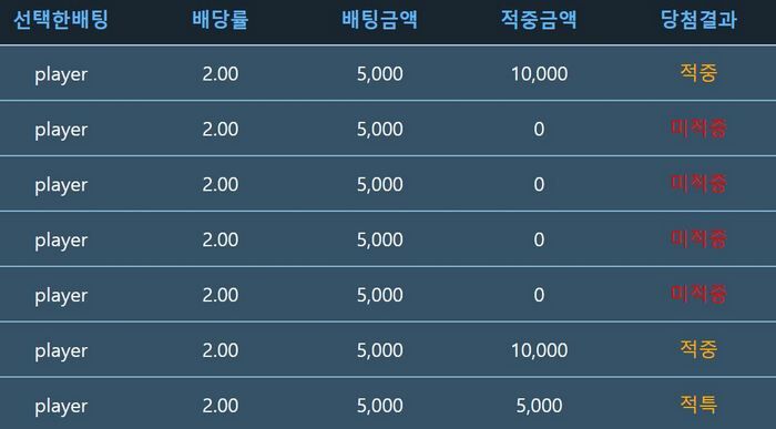 저도 포바 고정뱃 잠깐 해보았습니다.(0)