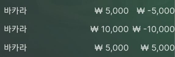 게임 후기(0)