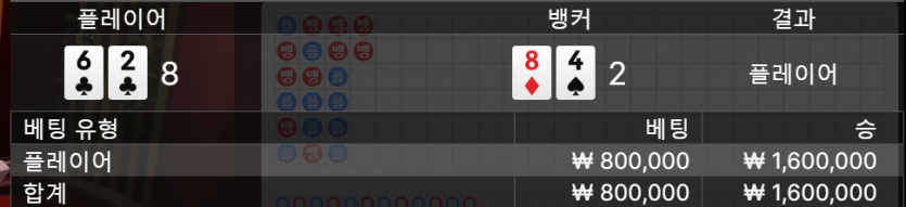케이카 후기(0)