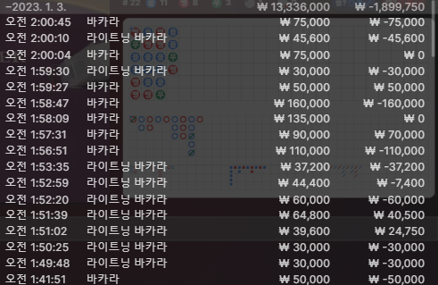 자러가요....(0)