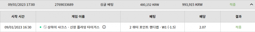 벳위즈 스포후기(0)