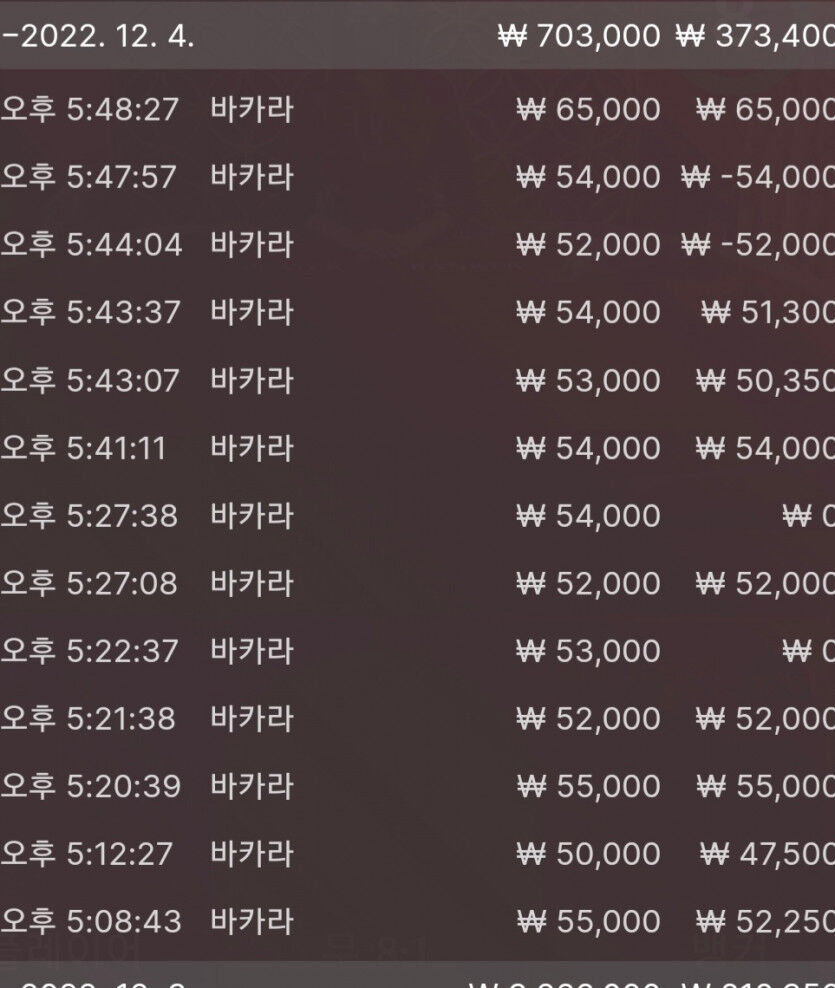 휴일 에볼^^(0)