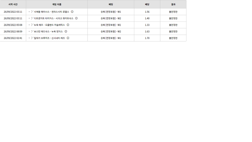 벳위즈 후기(0)