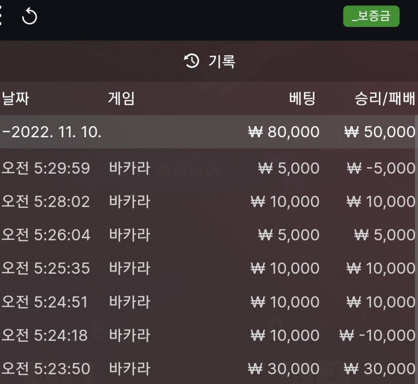벳위즈 풀로 괴롭히기 (복귀)(0)