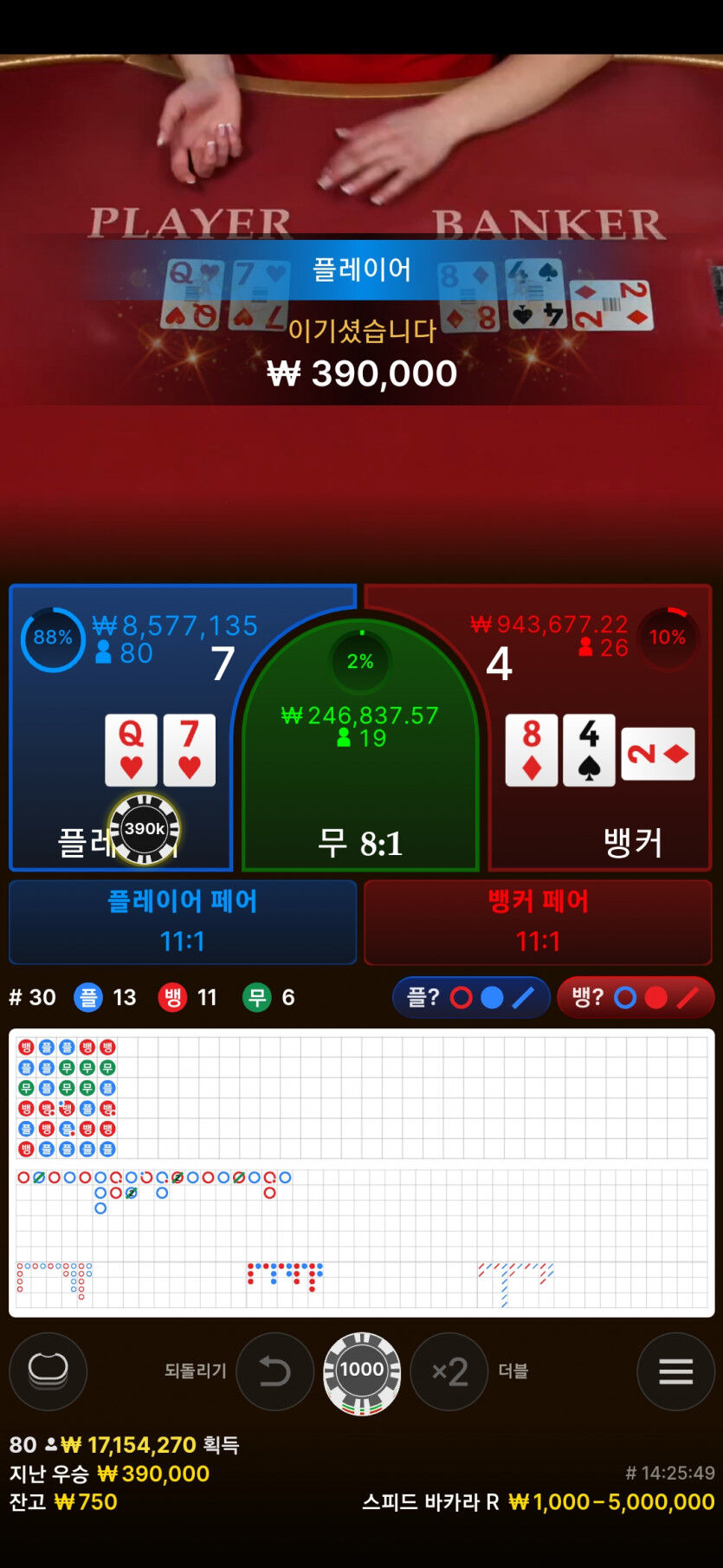 일단 투깡성공 ...마지막까지 힘내자!!(3)